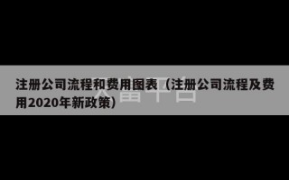 注册公司流程和费用图表（注册公司流程及费用2020年新政策）